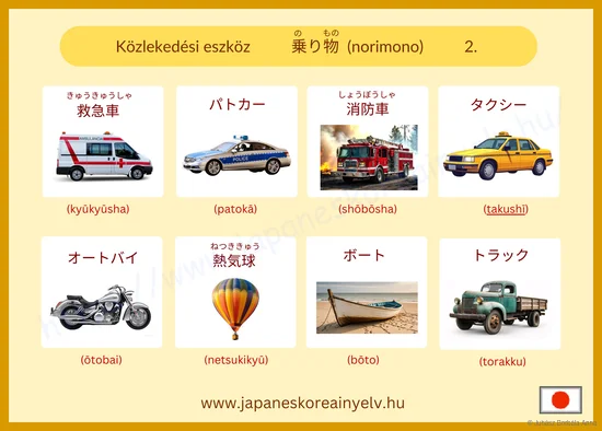 Közlekedési eszközök 2