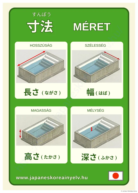 Meretek
