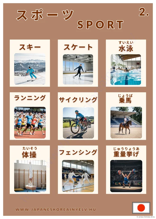Sportok 2