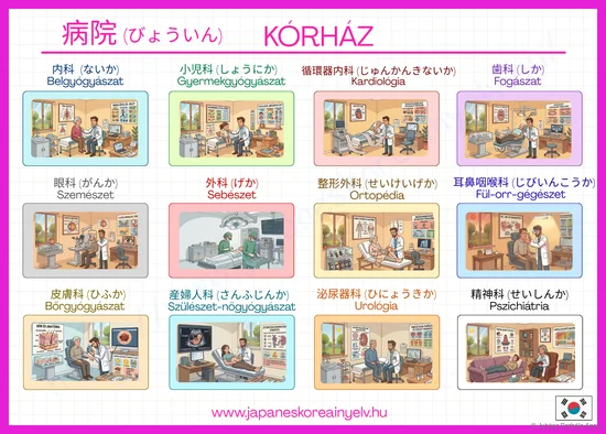 Korhaz