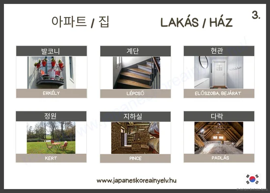 Lakás 3